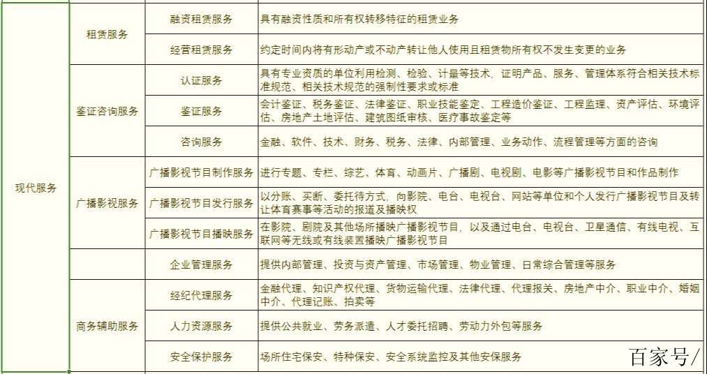 智诚法律咨询